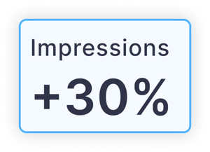 Impresiones +30%