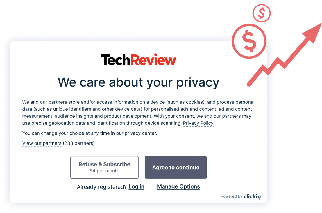 TechReview first-layer consent dialog with a Refuse & Subscribe option at £4 per month next to Agree to continue, and a rising revenue arrow
