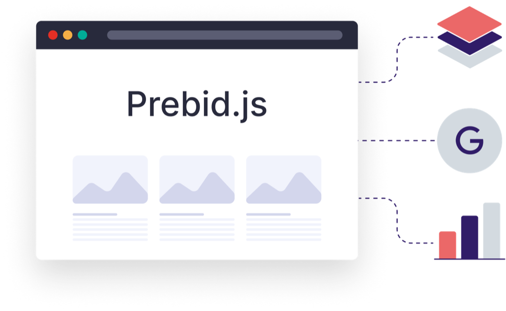 Janela de navegador com Prebid.js conectada a demanda em camadas, Google e relatórios