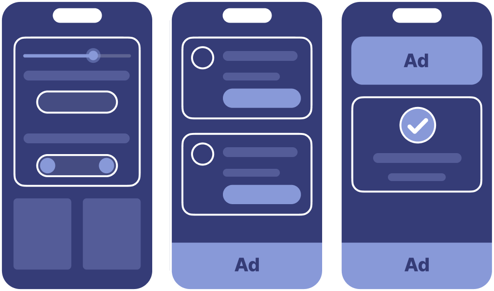 Three phone screens showing increasing ad coverage as the user moves through the funnel